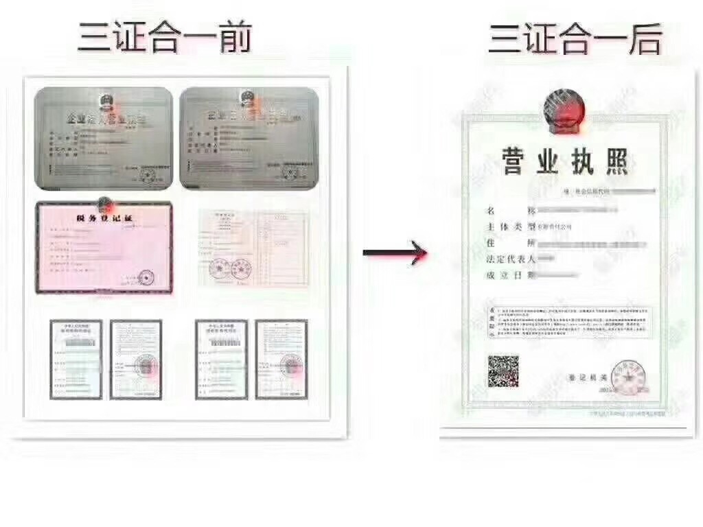 名下有公司的老板请注意啦!本月要完成2件事!