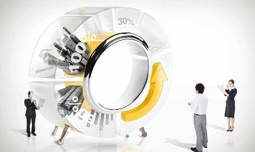 前海注册公司-供应链金融公司流程