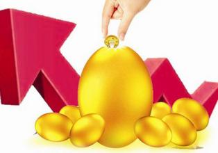 深圳公司注册13大类行业注册资金要求1