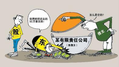 股东抽逃出资要负什么民事责任