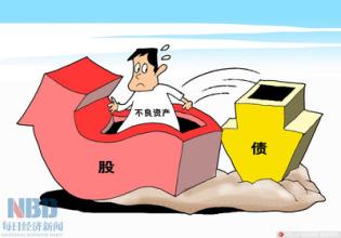 股东以债权出资形式、验资介绍