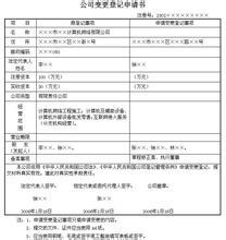 公司变更登记申请书怎么写？