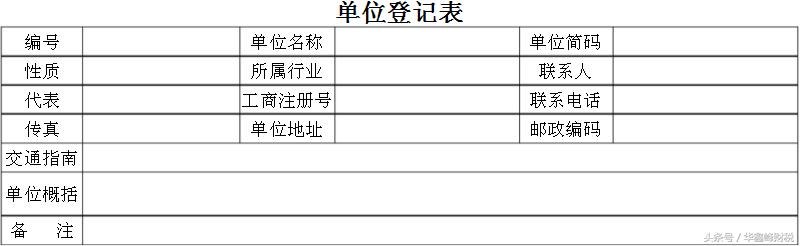 简单说清楚，新公司怎么开通企业社保、公积金账户