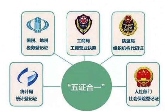 五证合一流程