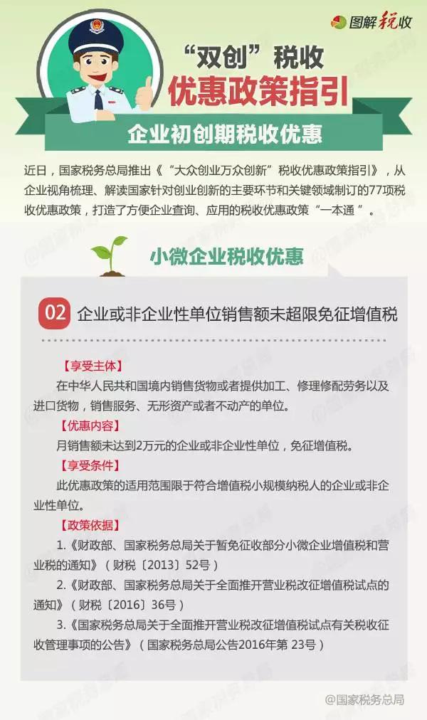 注册深圳公司创业税收政策