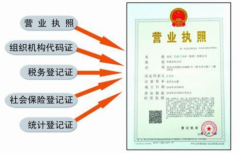 2017年 深圳公司办理五证合一流程麻烦麻烦? 2017年 深圳公司办理五证合一流程麻烦麻烦?