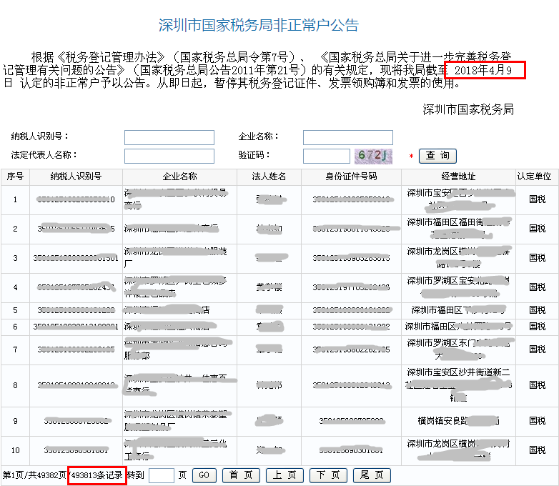 深圳公司非正常户会有什么后果，该怎么查询具体注销流程是什么