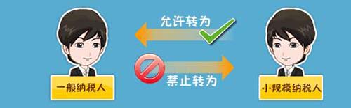 注册公司，选择一般纳税人还是小规模？